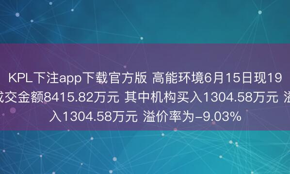 KPL下注app下载官方版 高能环境6月15日现19笔大量交游 总成交金额8415.82万元 其中机构买入1304.58万元 溢价率为-9.03%